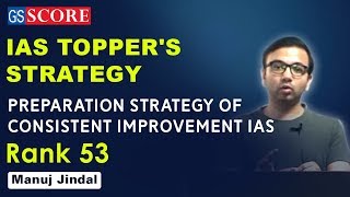 IAS Topper’s Interview 2016: Manuj Jindal IAS Rank 53