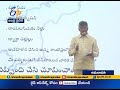 Chandrababu Powerpoint Presentation On The Promises