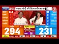 Lok Sabha Election Results 2024 LIVE Updates: बंगाल की सीएम ममता बनर्जी कर रही हैं Press Confrence  - 00:00 min - News - Video