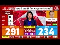Lok Sabha Election Results 2024: इस पावन दिन NDA लगातार तीसरी बार सरकार बनाने जा रहा है- PM Modi  - 04:32 min - News - Video