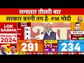 Lok Sabha Election Results 2024: इस पावन दिन NDA लगातार तीसरी बार सरकार बनाने जा रहा है- PM Modi