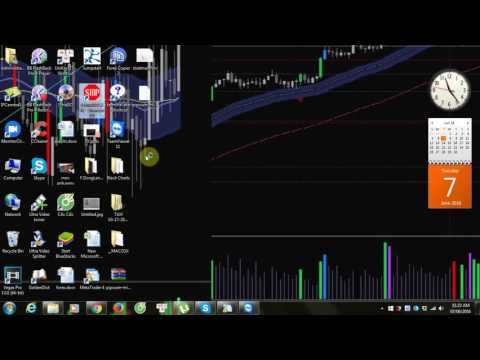 Urban forex metatrader 4 tutorials adding indicators and templates