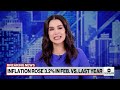 Inflation rises, rolling back some prior progress  - 02:19 min - News - Video