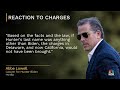 Former U.S. attorney: Plenty of very good reasons to charge Hunter Biden with tax evasion  - 07:22 min - News - Video