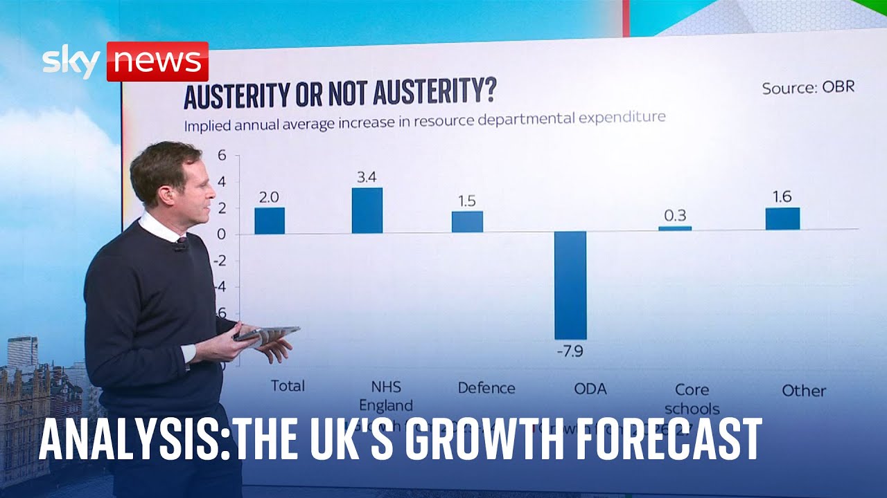Sky's Ed Conway takes us through economic forecasts after spring statement