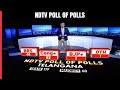 Telangana Exit Poll |KCR In Trouble In Telangana As Congress Surges Ahead: NDTV Poll Of Polls