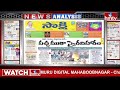 LIVE : Today Important Headlines in News Papers | News Analysis | 15-05-2024 | hmtv News  - 00:00 min - News - Video