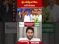 జైలు మేనేజ్మెంట్ కోసం జగన్ తంటాలు.. #ysjagan #jagan #kolikapudisrinivas  | ABN Telugu  - 00:59 min - News - Video