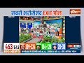 Bihar Lok Sabha Exit Poll: बिहार में INDI Alliance की बूरी तरह मात...क्या होगा Tejashwi Yadav का ?  - 05:34 min - News - Video