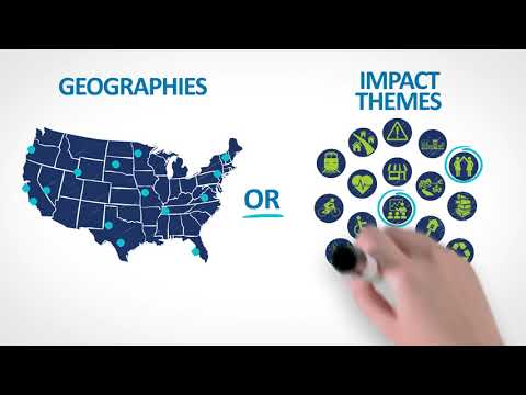 Learn how to customize impact investment portfolios within a mutual fund. Learn how to customize impact investment portfolios within a mutual fund.