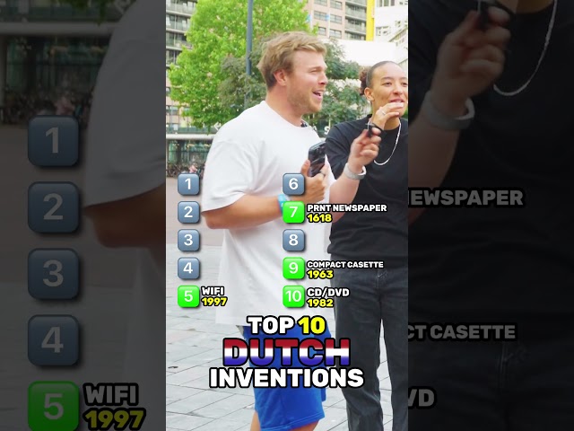 Top 10 DUTCH Inventions 🇳🇱💡