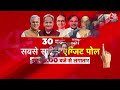 Rajasthan Election 2023: वोट डालने पहुंचे लोकसभा स्पीकर Om Birla, मीडिया से क्या बोले देखें?  - 05:01 min - News - Video
