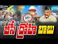 బీసీ ద్రోహి బాబు : CM Chandrababu Conspiracy On 34% BC Reservation | Magazine Story | Sakshi TV