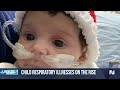 Increase in pediatric pneumonia in Ohio as CDC reports uptick in respiratory viruses nationwide  - 02:10 min - News - Video