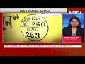 Lok Sabha Elections 2024 | India All Set For Phase 6 Polls | The Biggest Stories Of May 24, 2024 - 18:31 min - News - Video