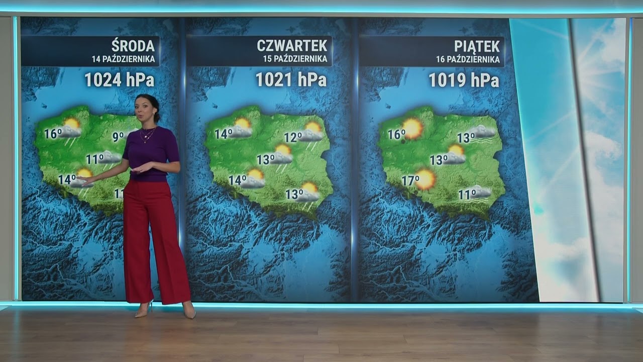 Prognoza pogody 12.10.2026 godz. 19:00 | TV Republika