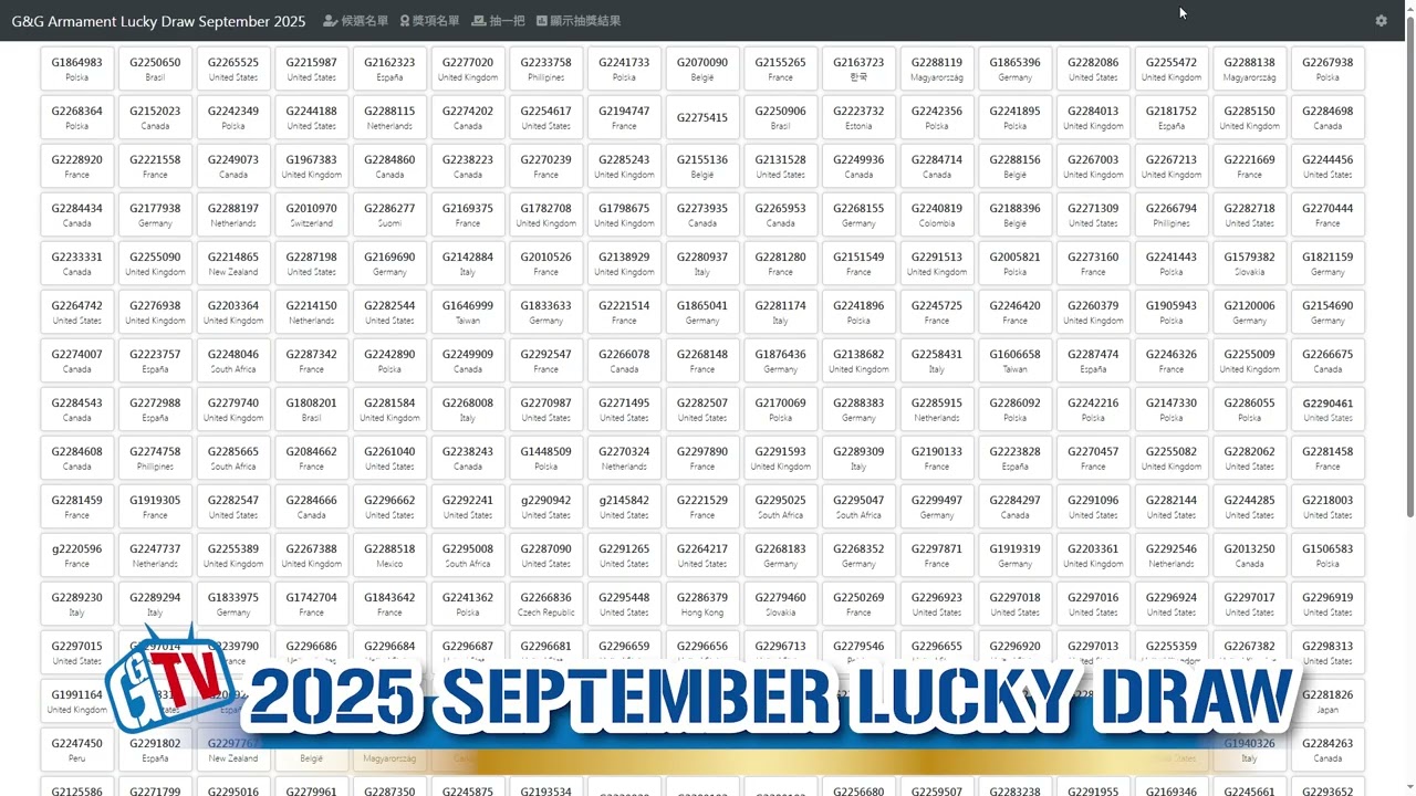 G&G Armament Lucky Draw September 2025