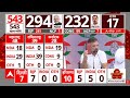 Lok Sabha Election Results: राहुल गांधी बोले- ये संविधान बचाने की थी लड़ाई | Breaking News
