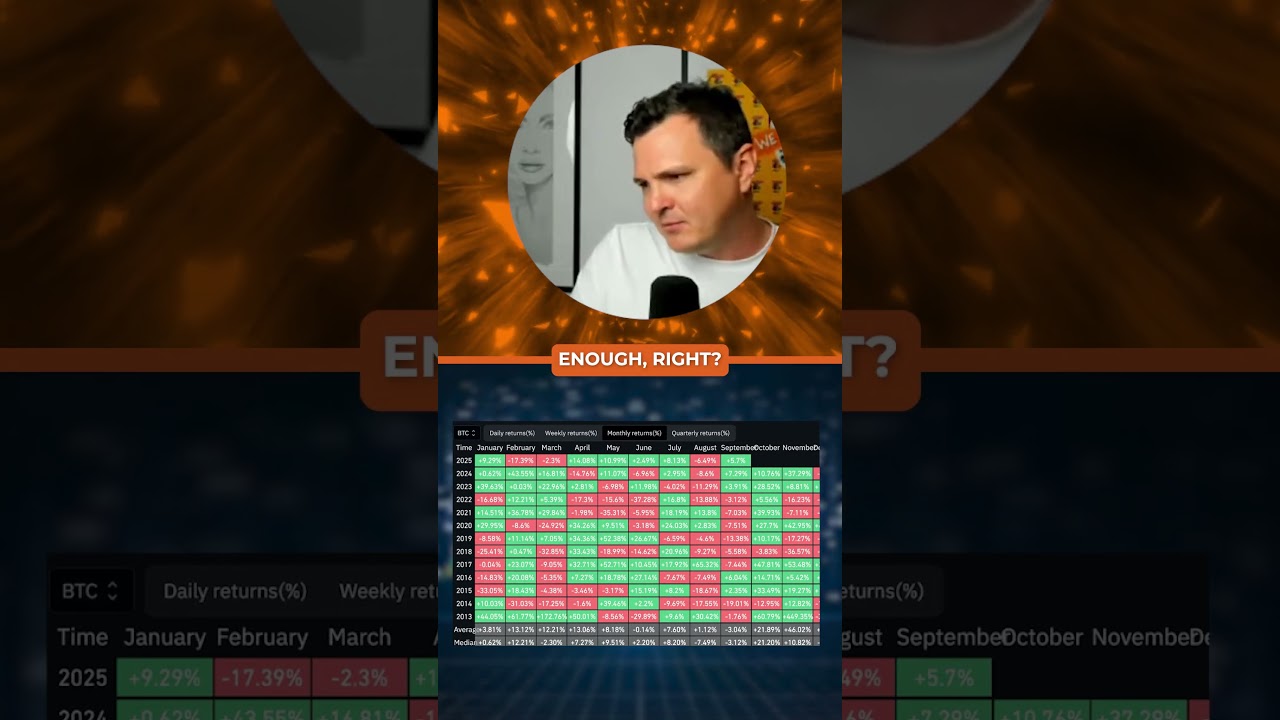 This Is The Bullish Propaganda You Need Today