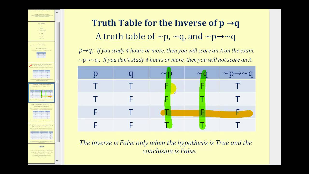 truth-tables-for-conditional-statements-youtube