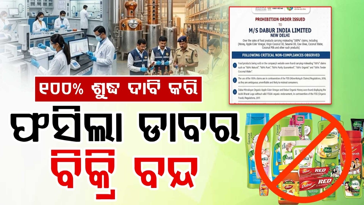 FSSAI Bans Dabur Products & Top Liquor Brands Over Misleading Claims | Big Action | Argus News