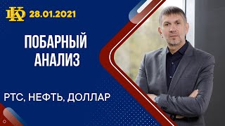 Побарный анализ. РТС, Нефть, Доллар/рубль