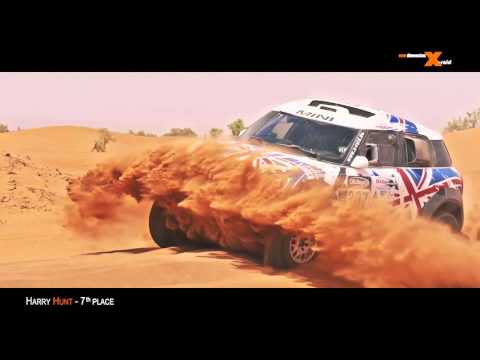 X-raid Rallye Du Maroc 2015 Highlights
