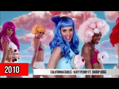 The #1 Biggest Hit of Each Year (1998-2018) MUSIC EVOLUTION OF THE LAST 20 YEARS!!
