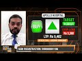 Buy Tata Motors, Apollo Hospitals; Sell SBI  - 01:46 min - News - Video