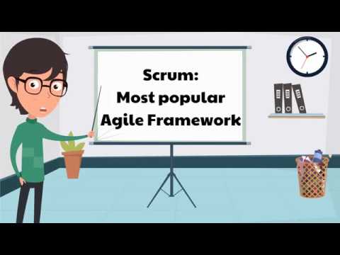 What you need to know about Agile and Scrum in 90 secs What you need to know about Agile and Scrum in 90 secs