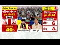 Debate Show के दौरान तीखी टिप्पणी को लेकर हो गई तगड़ी बहस, | Anjana Om Kashyap | Aaj Tak News  - 03:18:21 min - News - Video