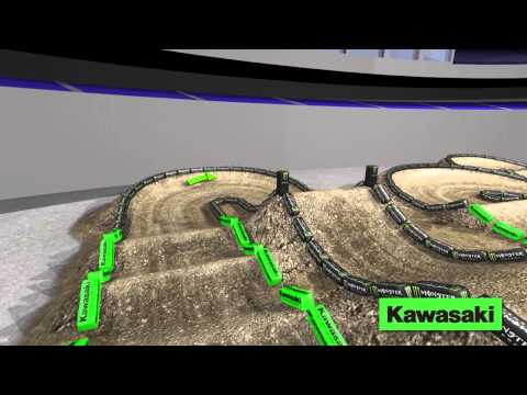  Supercross LIVE! 2014 - Toronto 3-22-14 - Monster Energy Supercross Animated Track Map