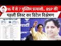 Mayawati के M फॉर्मूले से BJP की 80 सीटों की राह हुई आसान? देखिए ये रिपोर्ट | Loksabha Election