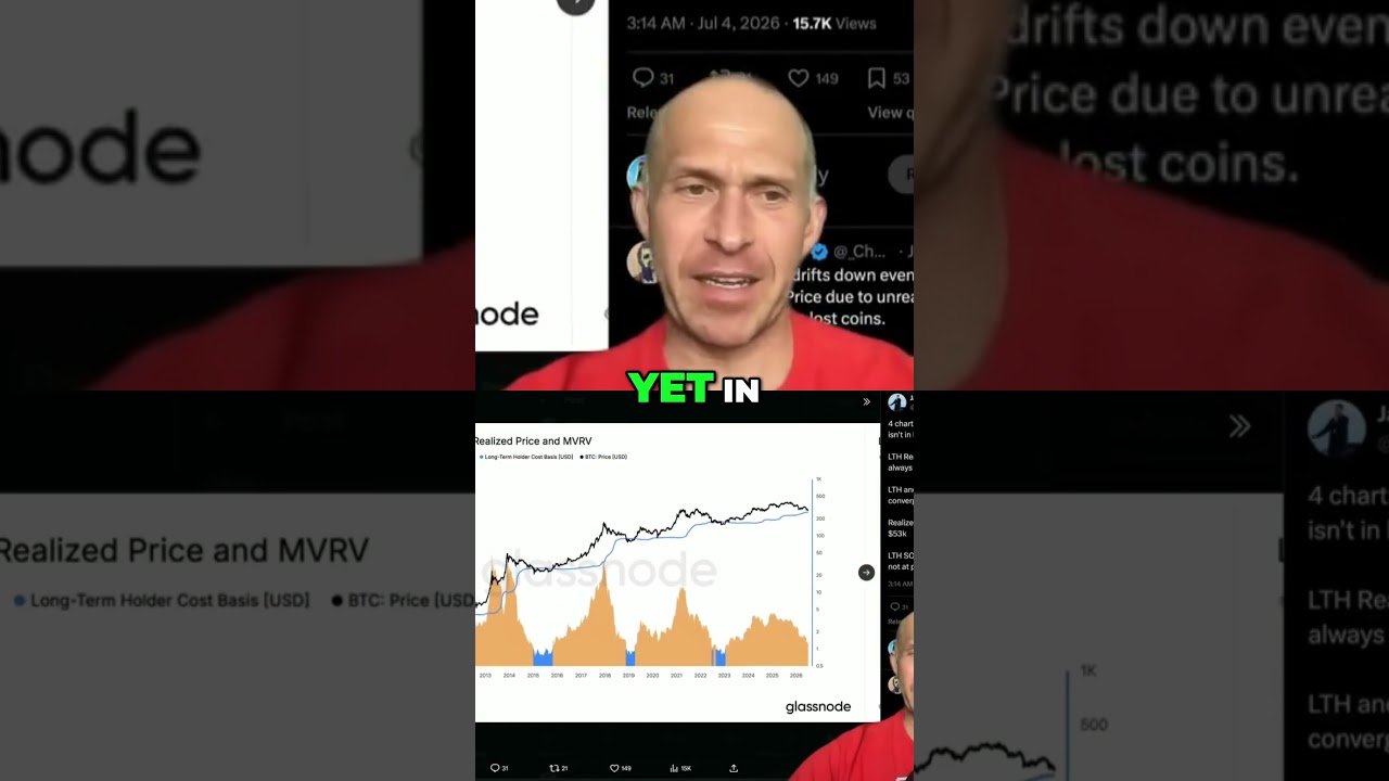 Bitcoin Bottom: Bullish Divergence or Further Down?