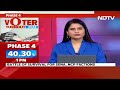 Maharashtra Voting News | BJPs Pankaja Munde Speaks To NDTV On Phase 4 Election Day  - 01:20 min - News - Video