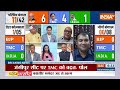 Bengal Opinion Poll: बंगाल को ओपिनियन पोल ने बीजेपी को चौंकाया! | BJP Vs TMC  - 05:02 min - News - Video