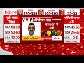 Loksabha Election 2024 Opinion Poll: पश्चिमी यूपी की सबसे हॉट सीट ! सर्वे में किसको मिल रही है जीत ?  - 08:04 min - News - Video