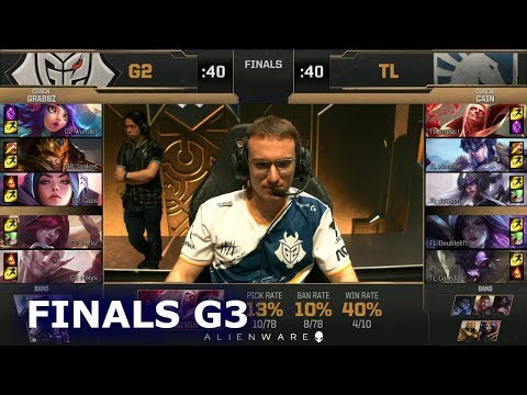 Upload mp3 to YouTube and audio cutter for G2 eSports vs Team Liquid  Game 3  Grand Final LoL MSI 2019  G2 vs TL G3 download from Youtube