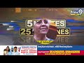 5 Minutes 25 Headlines | Andhra Pradesh | Telangana | 24-08-2025 | Prime9 News  - 05:17 min - News - Video