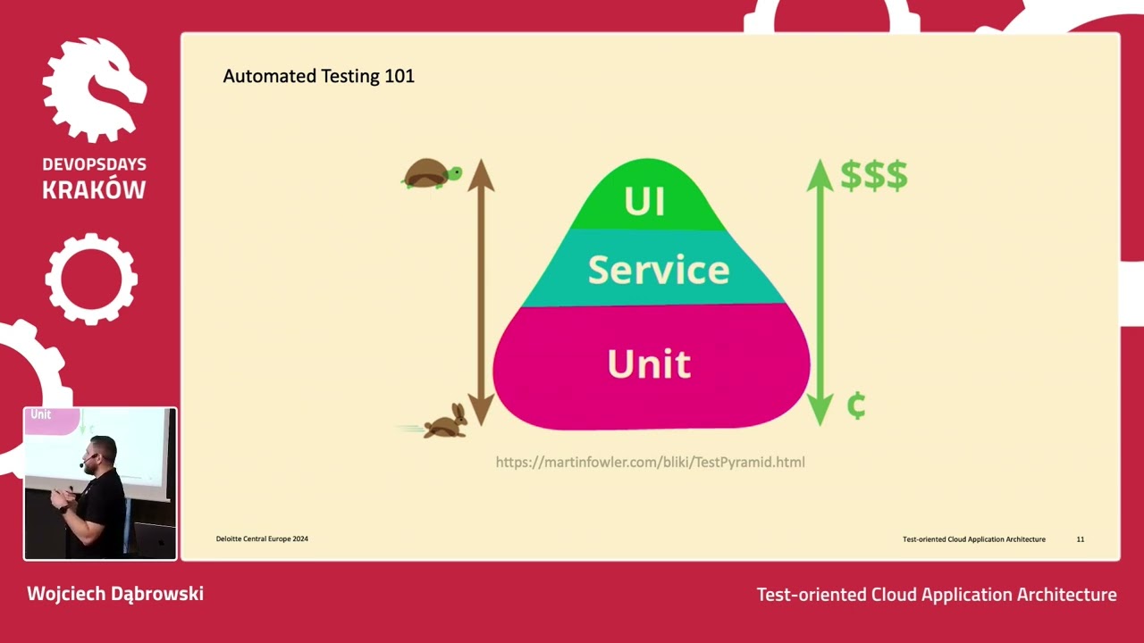 DevOpsDays Kraków 2024 - Test-oriented Cloud Application Architecture - Wojciech Dąbrowski