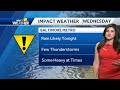 Alenas updated Wednesday storm timeline(WBAL) - 02:43 min - News - Video