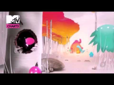 MTV CHARTS Indets 2015