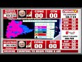 #December3OnNewsX | How Does Telangana Vote? | Understanding The Trends | NewsX  - 02:21 min - News - Video