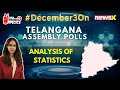 #December3OnNewsX | How Does Telangana Vote? | Understanding The Trends | NewsX