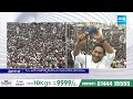 జనసంద్రమైన చిలకలూరిపేట...| CM Jagan Chilakaluripet Public Meeting | AP Elections 2024@SakshiTV  - 03:55 min - News - Video