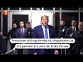 Trump hush money trial begins in New York with opening statements: 5 Stories to know today | REUTERS  - 01:43 min - News - Video