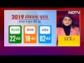 West Bengal में अकेले चुनाव लड़ेंगी Mamata Banerjee: Congress के साथ कोई रिश्ता नहीं | 5 Ki Baat  - 24:15 min - News - Video