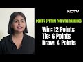 WTC Rankings I India Tops WTC Rankings: How World Test Championship Ranking Is Calculated?  - 02:15 min - News - Video