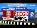 Lok Sabha Elections 2024: उत्तर-पूर्वी दिल्ली : हैट्रिक लगाएंगे Manoj Tiwari ? | NDTV Data Centre  - 03:43 min - News - Video