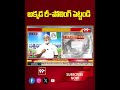 అక్కడ రీ-పోలింగ్ పెట్టండి  | Minister Ambati Rambabu Says Please Put Re Polling | Ap Elections 2024 - 00:58 min - News - Video